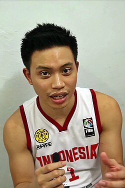 Profil Atlet Basket Danila Kukuruzov: Prestasi dan Karier